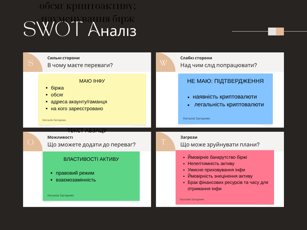 SWOT Aналіз копія